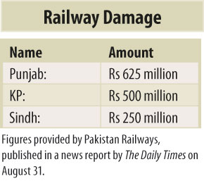 Railway_damage09-10