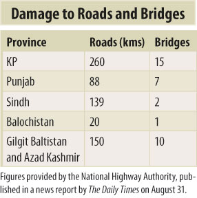 damage_roads_bridges09-10