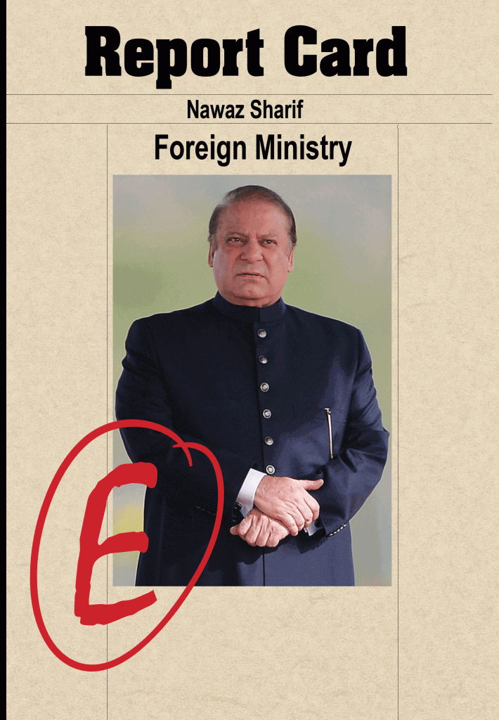 Nawaz.report