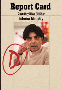 nisar-khan.report